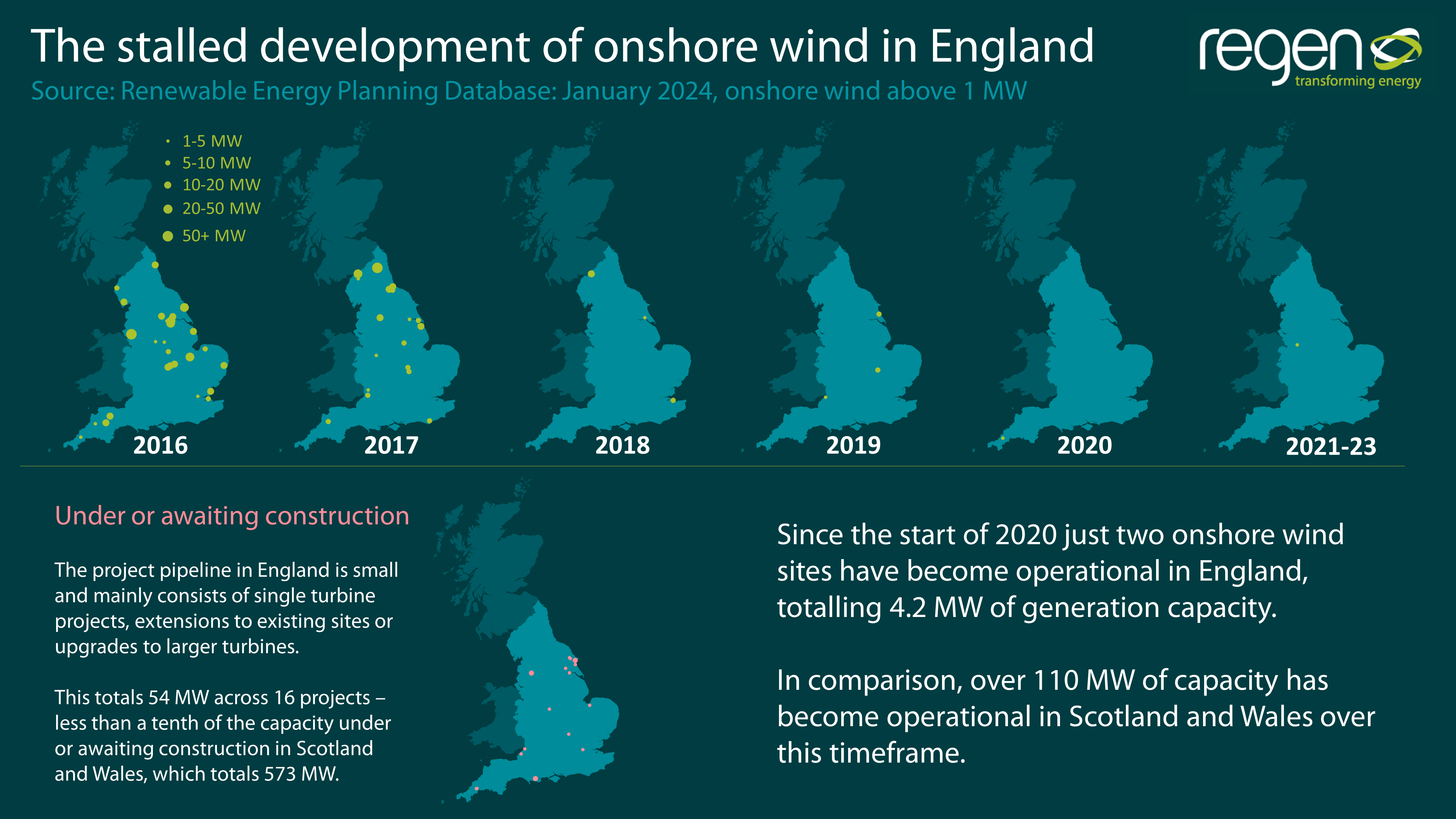 Onshore Wind In England Graphic Feb 2024 V2 (England Only)