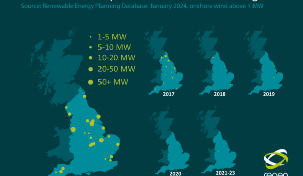 Unlock the potential of British wind – our response to Labour’s promise to end onshore ban