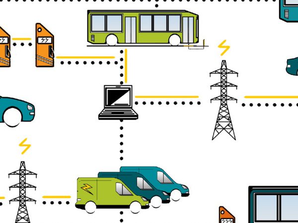 The role of Electric Vehicles in a Smart Grid